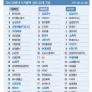 바이오위더스(주) 이미지