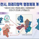 제물포 항공
