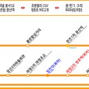 마정1교