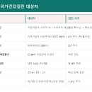 대전·충북 국가건강검진 안 받으면 과태료? 🏥 2026년 대상자·예약법 총정리