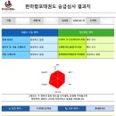 한마합포태권도장 네이버블로그