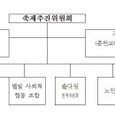 고탄산들미마을 네이버블로그