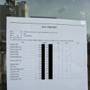 이마트24R 용산트리스퀘어점 | 편의지원 시험장으로서의 국립서울맹학교 용산캠퍼스