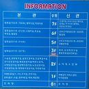 유광사여성병원 | &lt;시험관 5차&gt; 전원 후 첫 착상 그리고 임신 (feat. 유광사 난임센터 초진 후기)