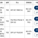 전남대학교병원 새마을금고 이미지