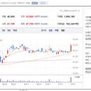 윈드솔루션 네이버블로그