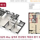 힐스테이트 구성 이미지