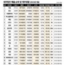 택스아웃컨설팅 이미지