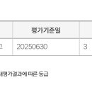 중2동-36 티스토리