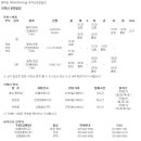 (주)태산국제 이미지