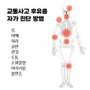연성한의원 티스토리
