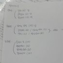 세검정유치원 이미지