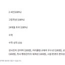 이헌영수학원 이미지