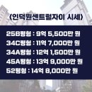 민백초등학교 정문 이미지