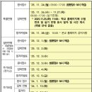 석정로L | 2026 대중예고 실용음악과 입시요강l xx가 합격·불합격 갈라놓는다