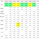 회동상회 이미지