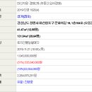 오동동104 이미지