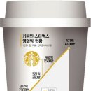 콩다방 이미지