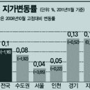 세종기획 이미지