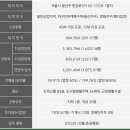 용산-155 이미지