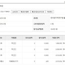 2019034 이미지