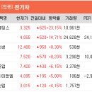 이엠실업 이미지