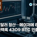 (주)대니무역 이미지