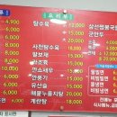 유정각 네이버블로그