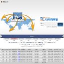 (주)케이소프트 이미지