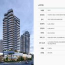 청담로얄부동산중개 이미지