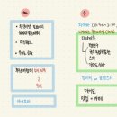 24시월드마켓