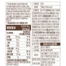 씨유(CU) 고양중산점 | ​🏪 CU 두바이 디저트 4종 솔직 비교! 쫀득 찹쌀떡부터 브라우니까지 총정리