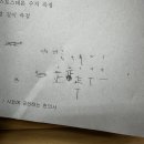 이웃집한의원 용인동백점 이미지