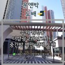 광교더샵레이크시티 | 광교더샵레이크시티 25평 중간방 벽 전체 실크 도배 / 수원 광교 도배