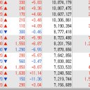 (주)삼화전기 이미지