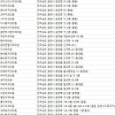 행복한최치과의원 이미지