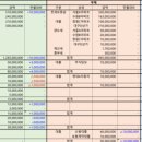 이엔제이 이미지
