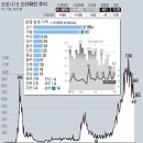 강북성심요양병원 이미지