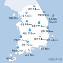 화목3통(남) | [일상] 7월 이모저모 두번째 이야기 .. (⚠️ 구구절절 말 많음 주의하시오)