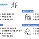 버추얼랩 이미지