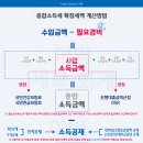 연 노래연습장 이미지