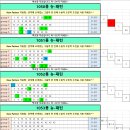 ▲▲▲▲▲▲1053회차용 기본자료 ▲▲▲▲▲▲ 이미지