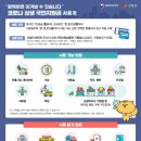 개봉1동 주민센터 이미지