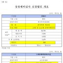 엔젤시스템 이미지