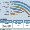 신세계목장 이미지
