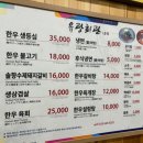 송정 동해상사 앞 이미지