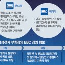 뉴삼성 이미지