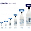 지평 이미지