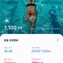 구례실내수영장 이미지