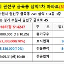 호매실우리약국 이미지